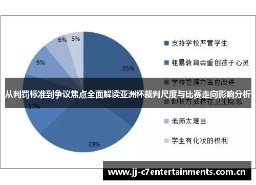 从判罚标准到争议焦点全面解读亚洲杯裁判尺度与比赛走向影响分析