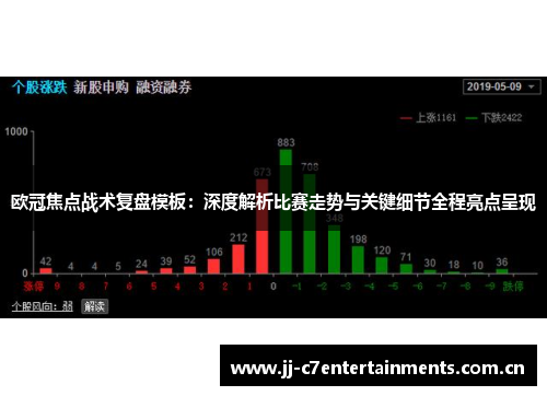 欧冠焦点战术复盘模板：深度解析比赛走势与关键细节全程亮点呈现